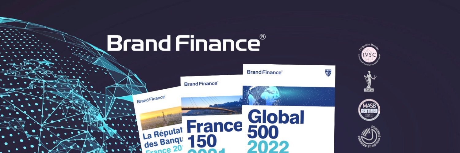 Brand Finance France banner