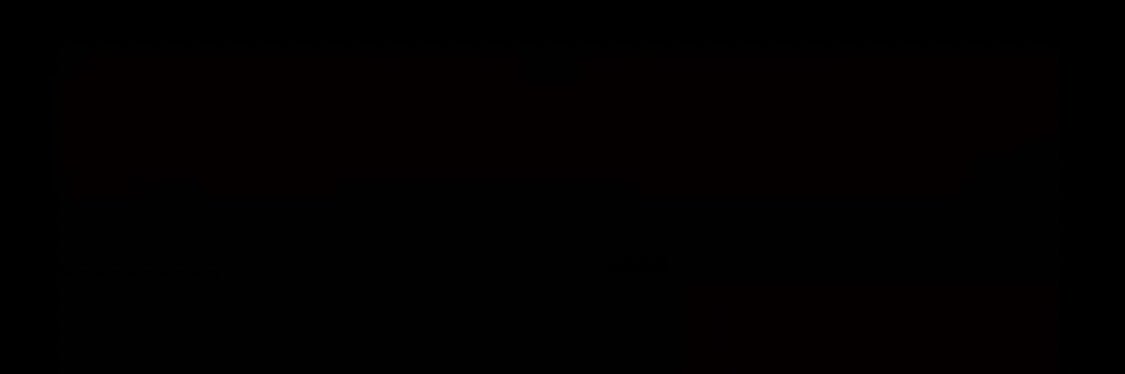 shrog2i's profile banner image