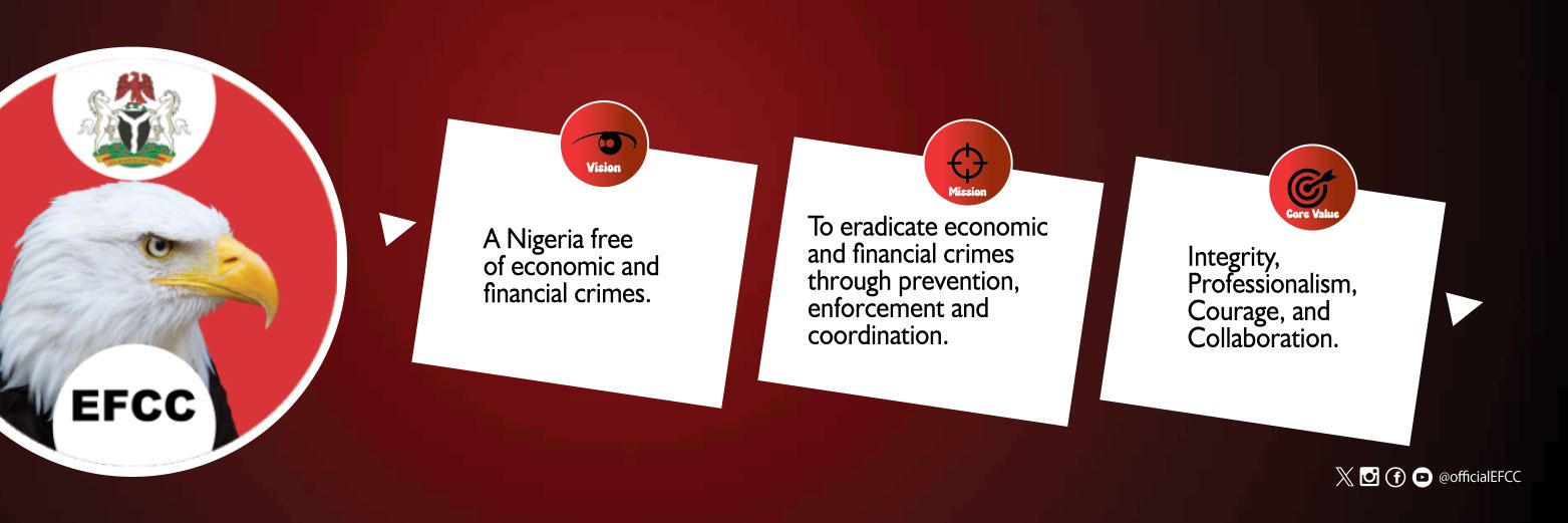 EFCC Nigeria's banner