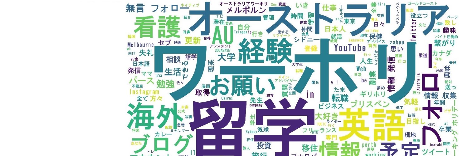 333march's profile banner image