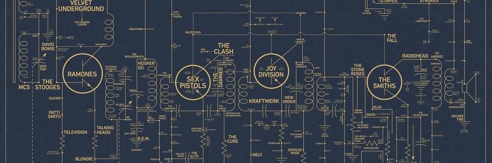 fortune and glory kid banner