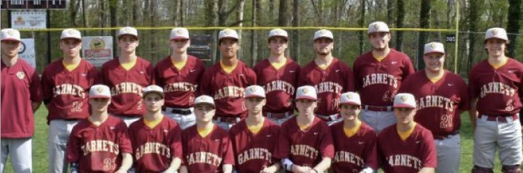garnetsbaseball banner