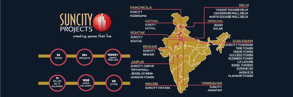 Suncity Projects  Pvt Ltd banner