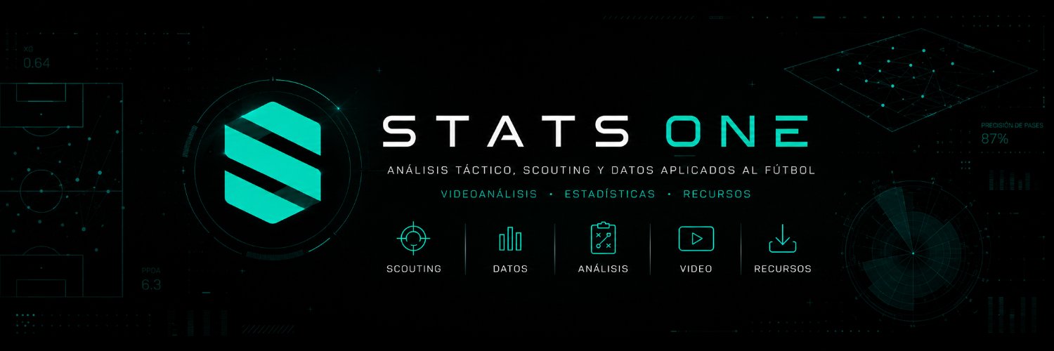 StatsOne banner