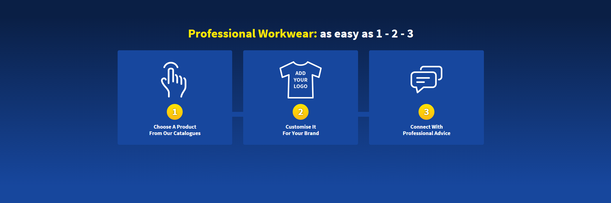 PPE Ind Supplies banner