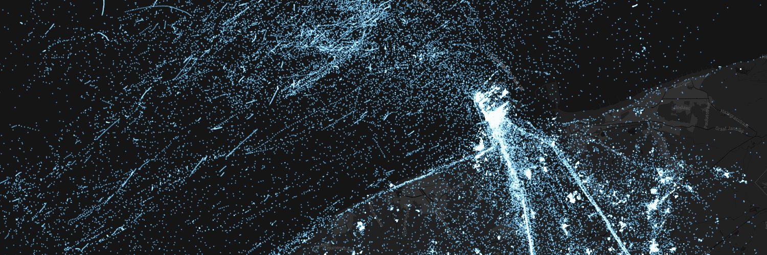 LifeWatchINBO banner