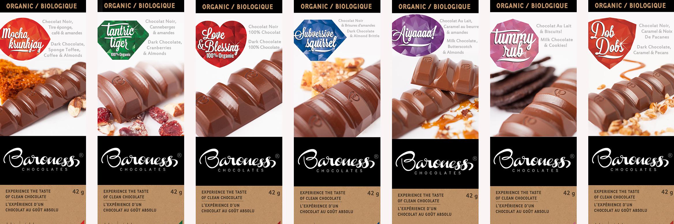 BaronessChoco's profile banner image