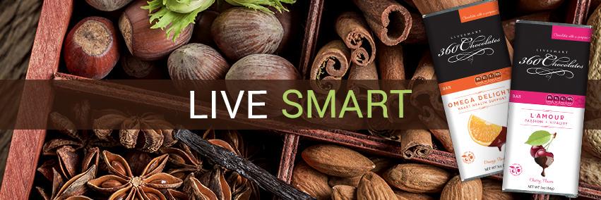 LiveSmart360's profile banner image