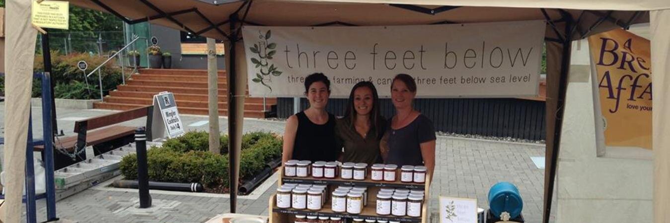 threefeetbelow's profile banner image
