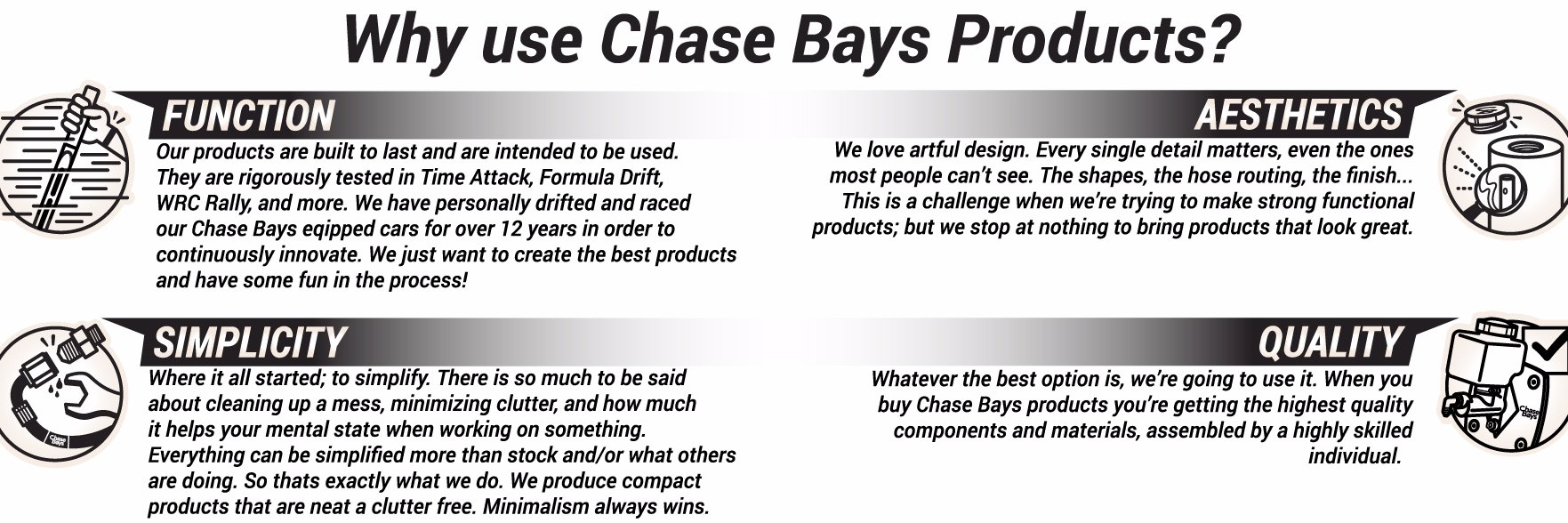 ChaseBays's profile banner image