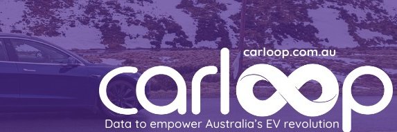 carloop_au's profile banner image