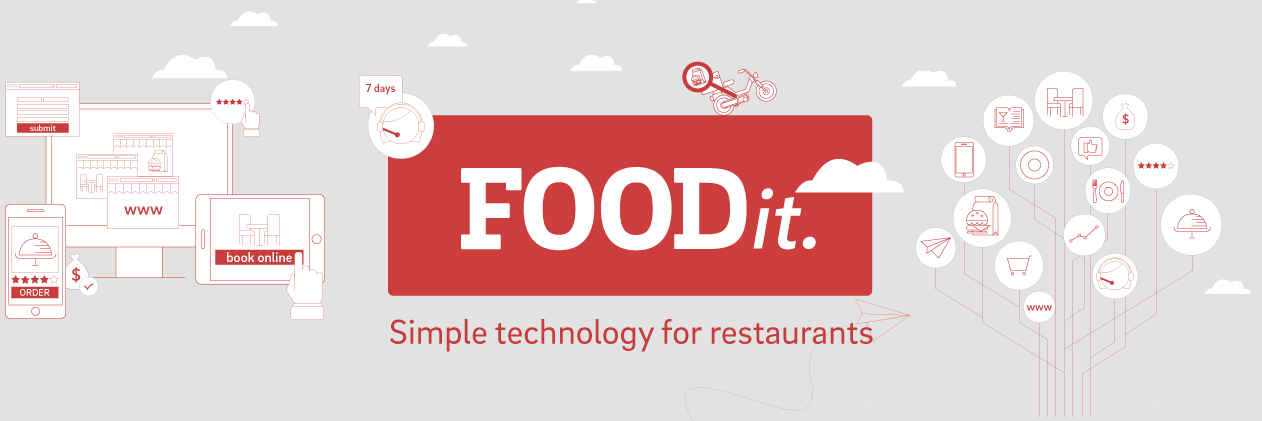 foodit's profile banner image