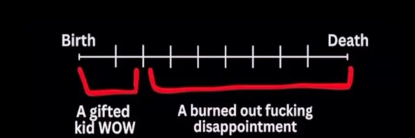 notagodzilla Profile Banner