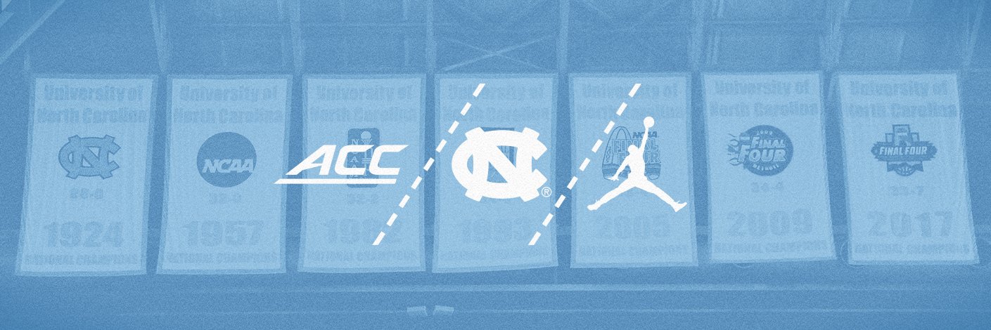 Carolina Basketball Stats & Info banner