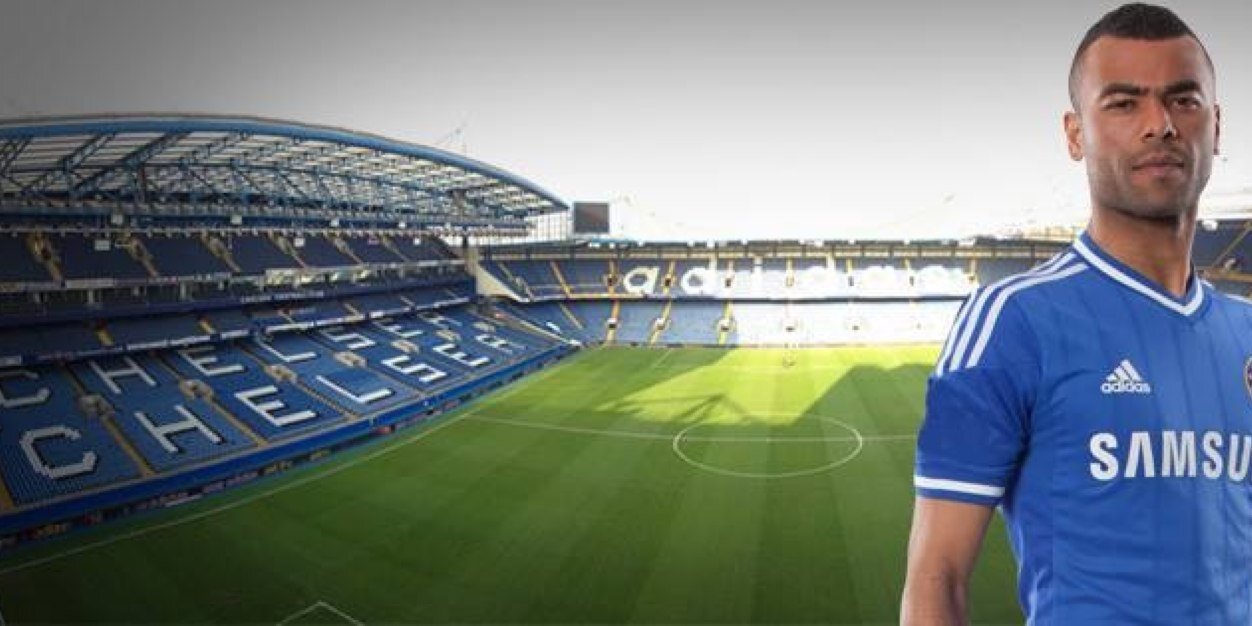 CFCFanTalk's profile banner image