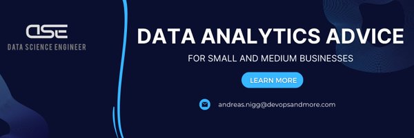 techscienceandy Profile Banner