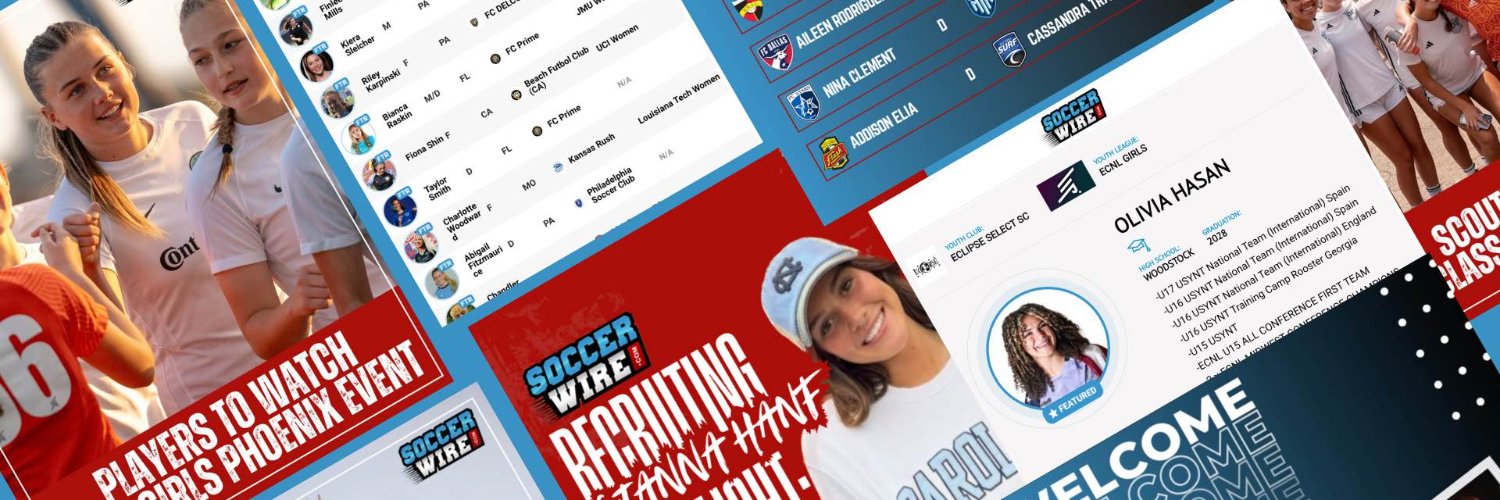 TheSoccerWire's profile banner image