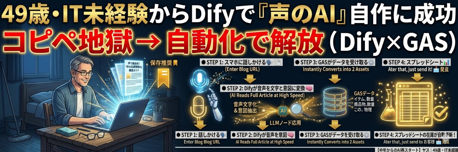 ヤス｜49歳・IT未経験のDify実践記 banner
