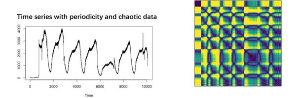 XixiLi07 Profile Banner