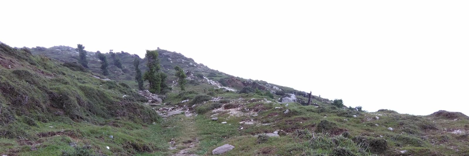 manojfeb11's profile banner image