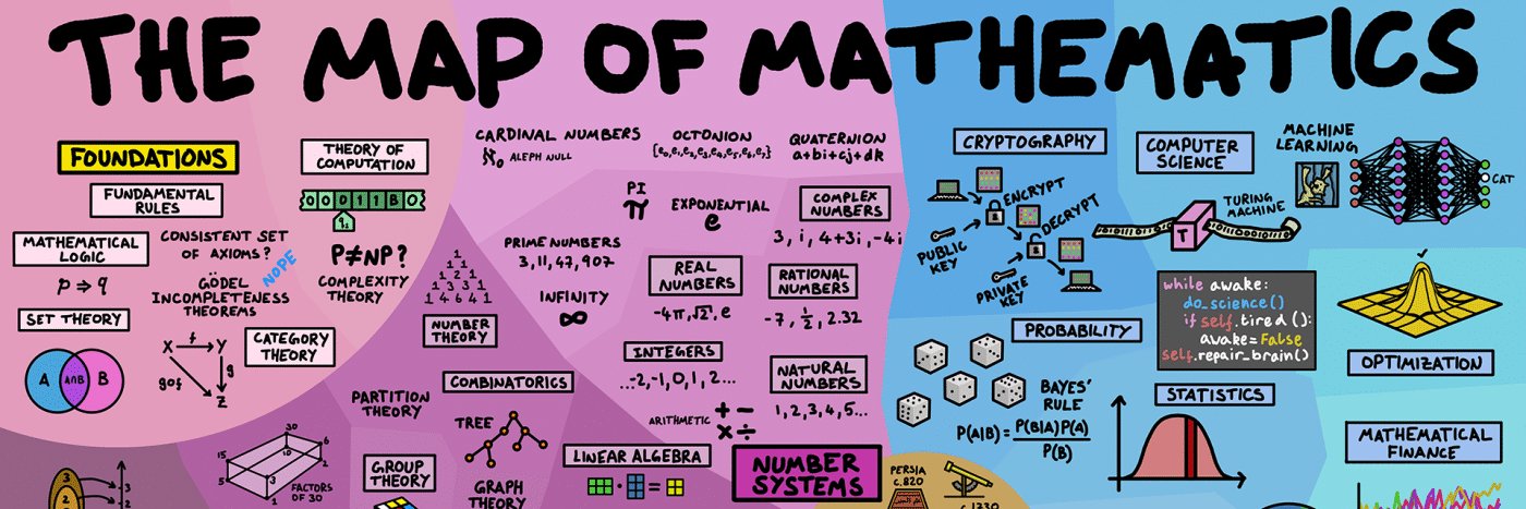 ASosa_Maths's profile banner image