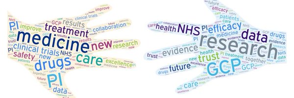 SDHResearch Profile Banner