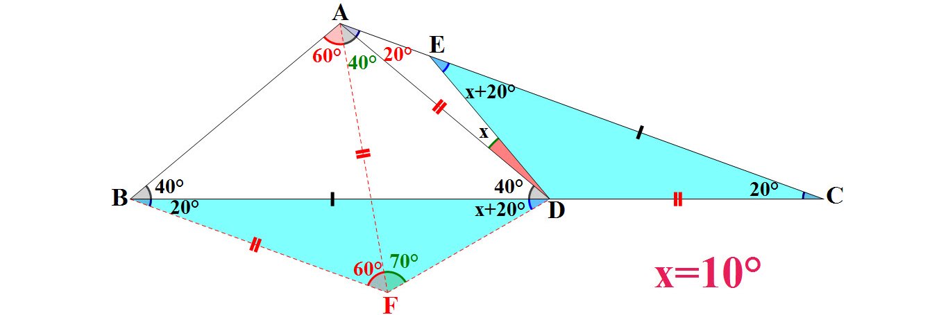 Taghi Behradfar banner