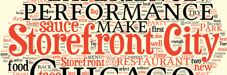 StorefrontCity's profile banner image