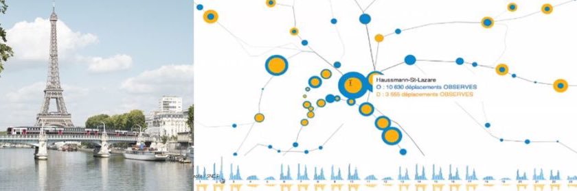 Transit Data Paris banner