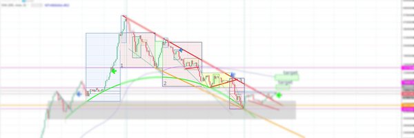 CoinflipperA Profile Banner