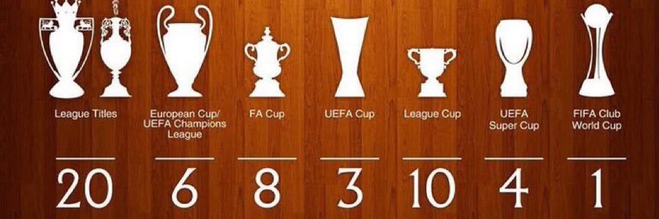 Αντωνάκη ⭐️⭐️⭐️ banner