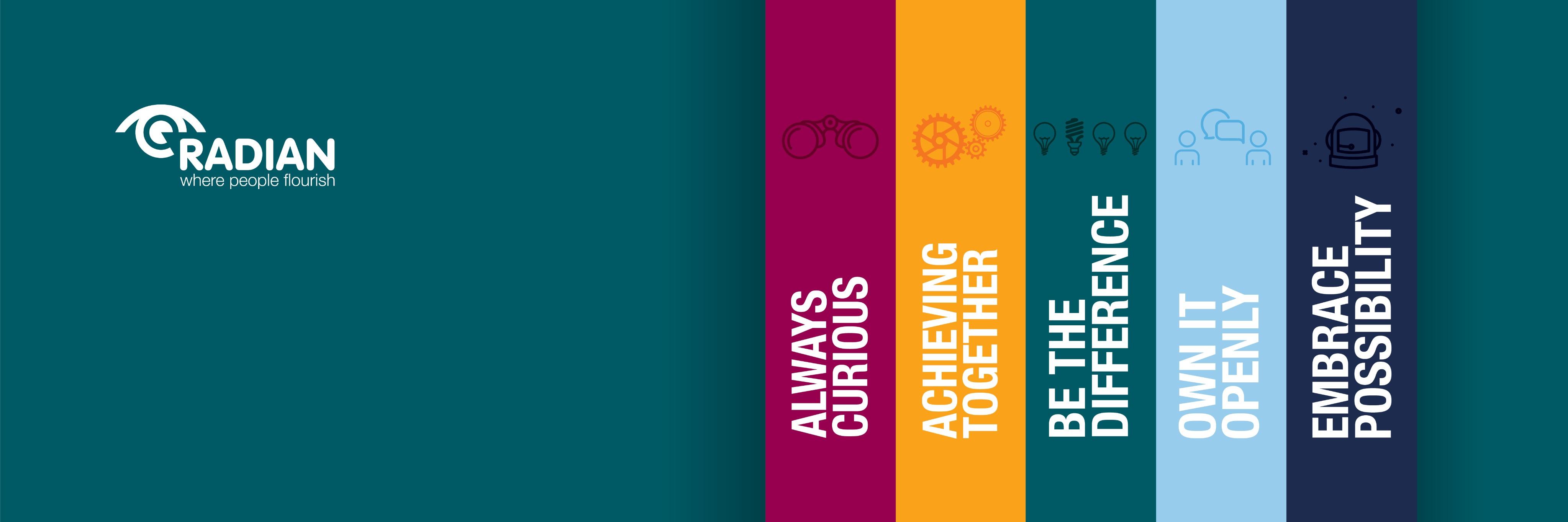 AnnieWildeman's profile banner image