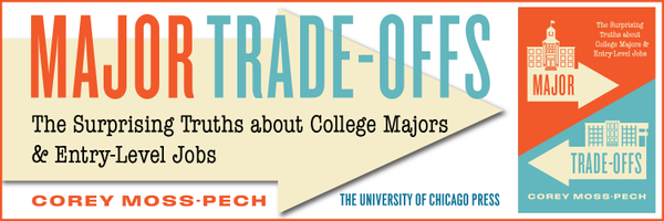 CoreyPech Profile Banner