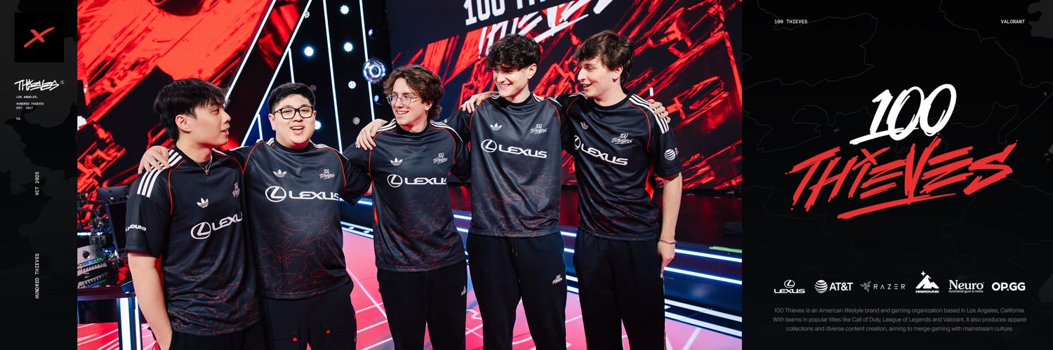 100 Thieves VALORANT's banner