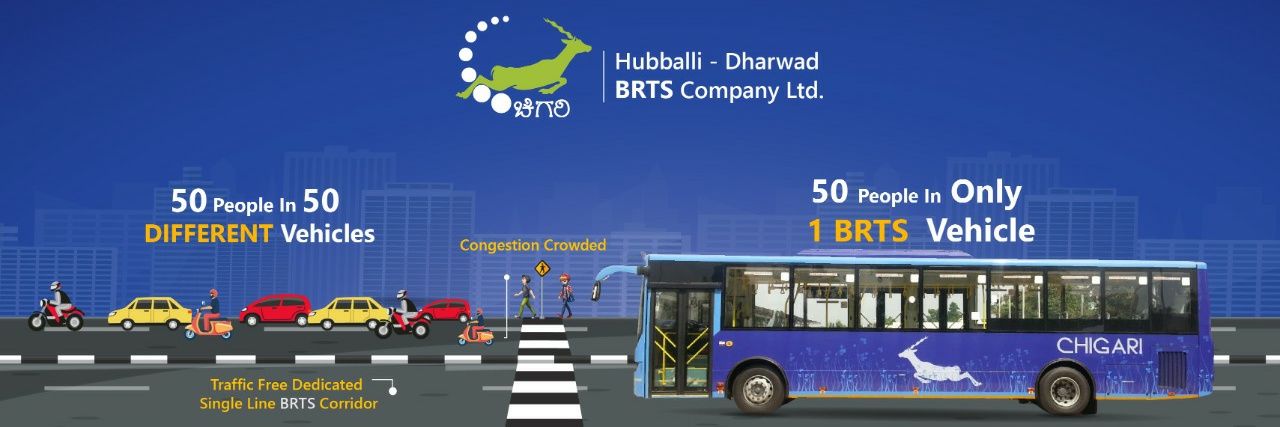 Hubballi Dharwad Bus Rapid Transit System (BRTS) banner