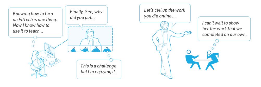 TeachingHOW2s banner