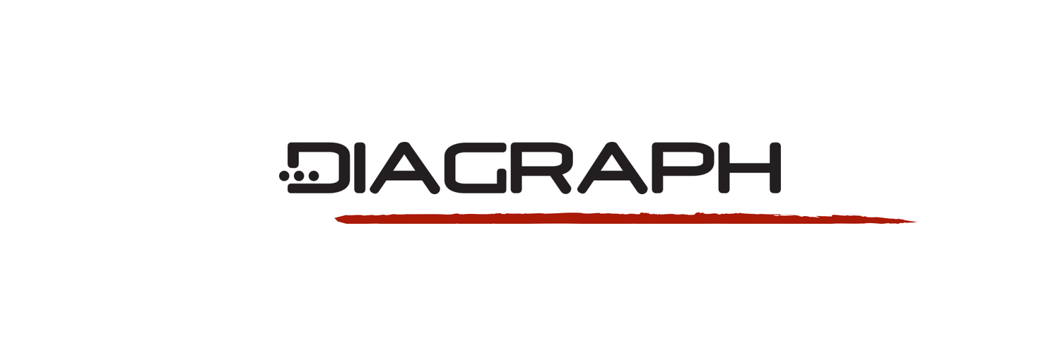 DiagraphMSP's profile banner image