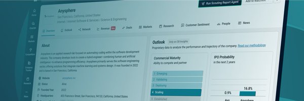 CBinsights Profile Banner