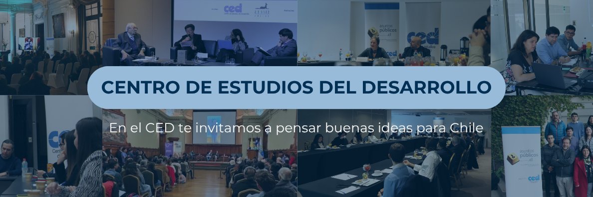 Centro de Estudios del Desarrollo (CED) banner