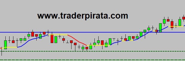 TraderPirata's profile banner image