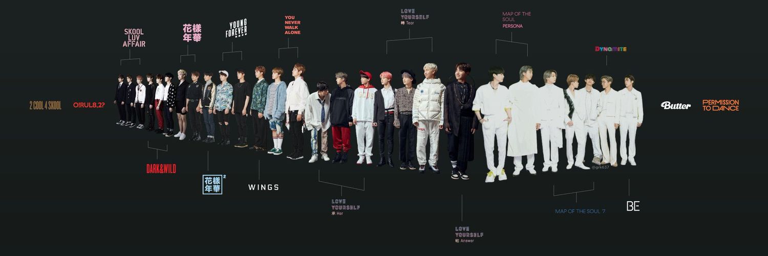 dbsdud_'s profile banner image