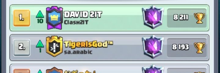 David banner