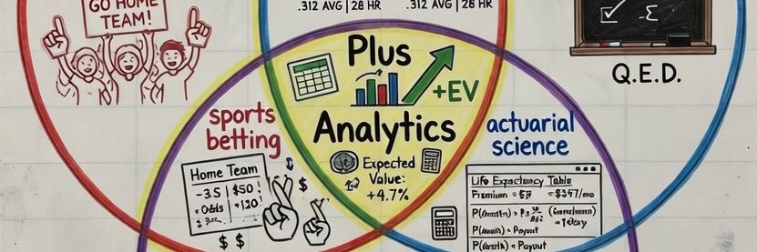 Plus EV Analytics banner
