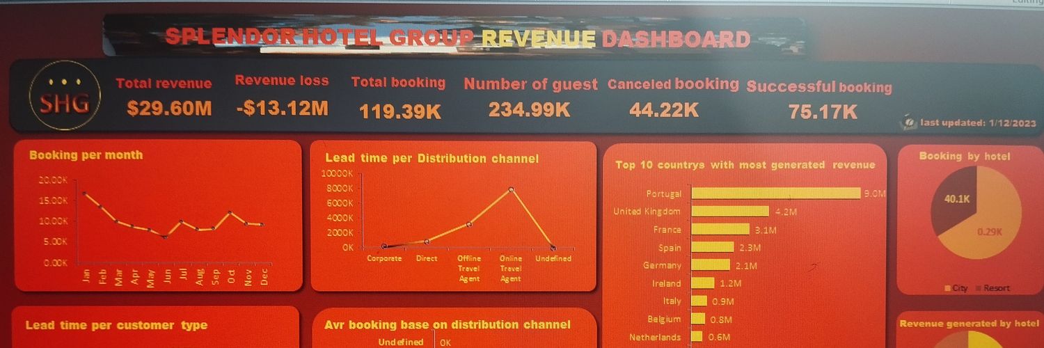 b.banky 📊💰 banner