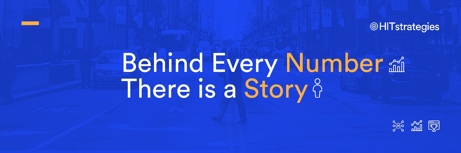 HIT Strategies banner