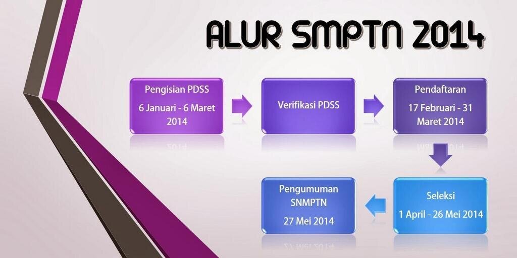 DiSULTENG's profile banner image
