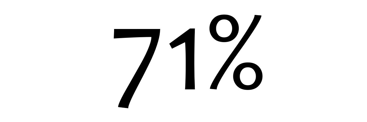 Name cannot be blank banner