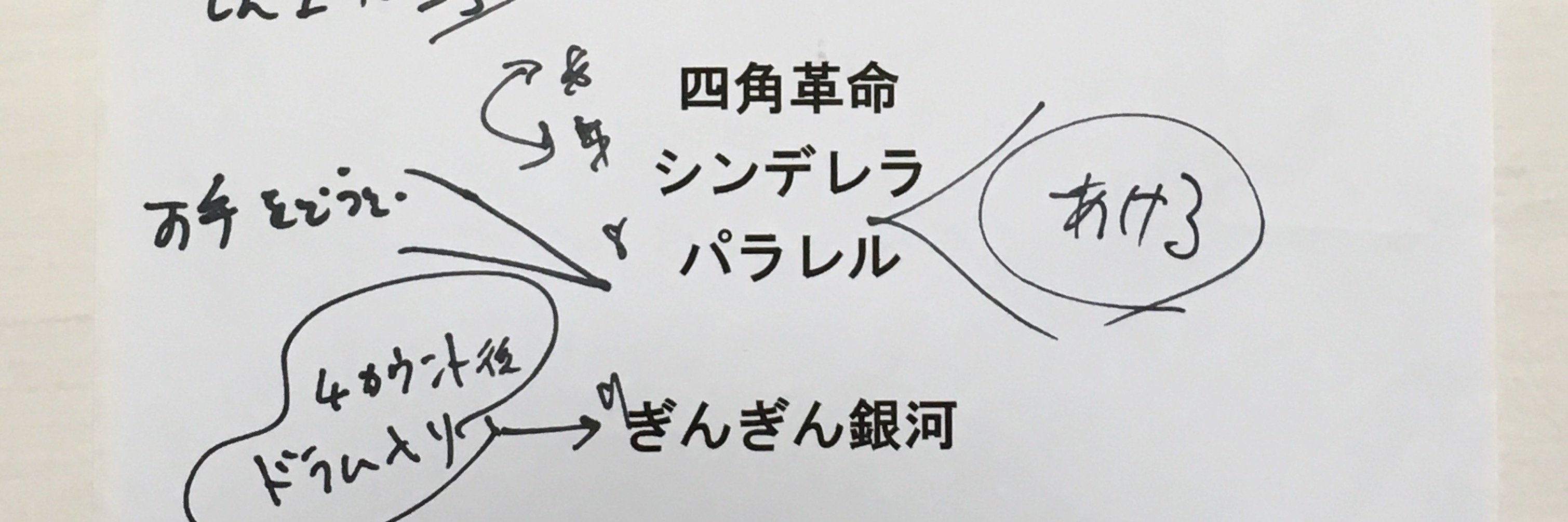 etuko_inusimaru's profile banner image