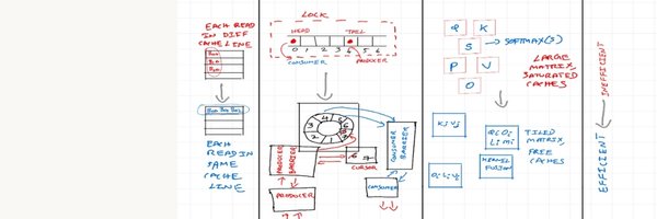 venkat_systems Profile Banner