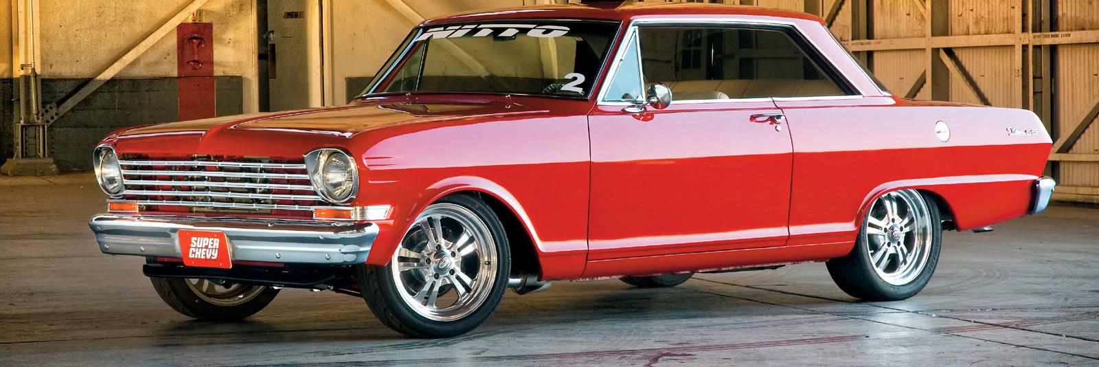 Performance Online banner